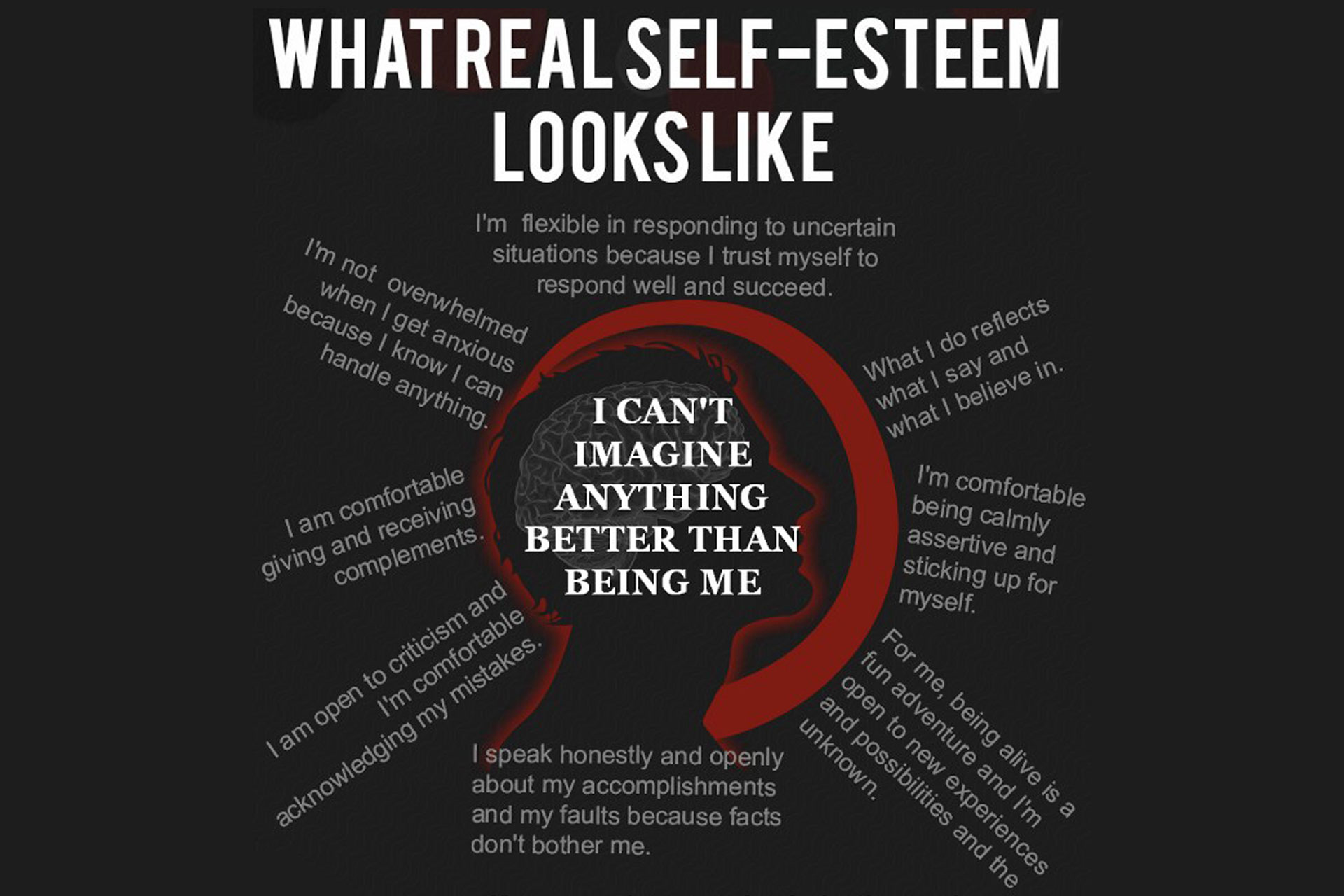 building-self-esteem building-self-esteem