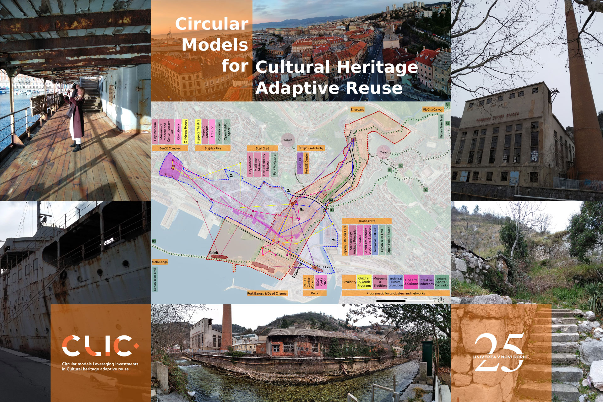 Cultural Heritage Adaptive Reuse Cultural Heritage Adaptive Reuse