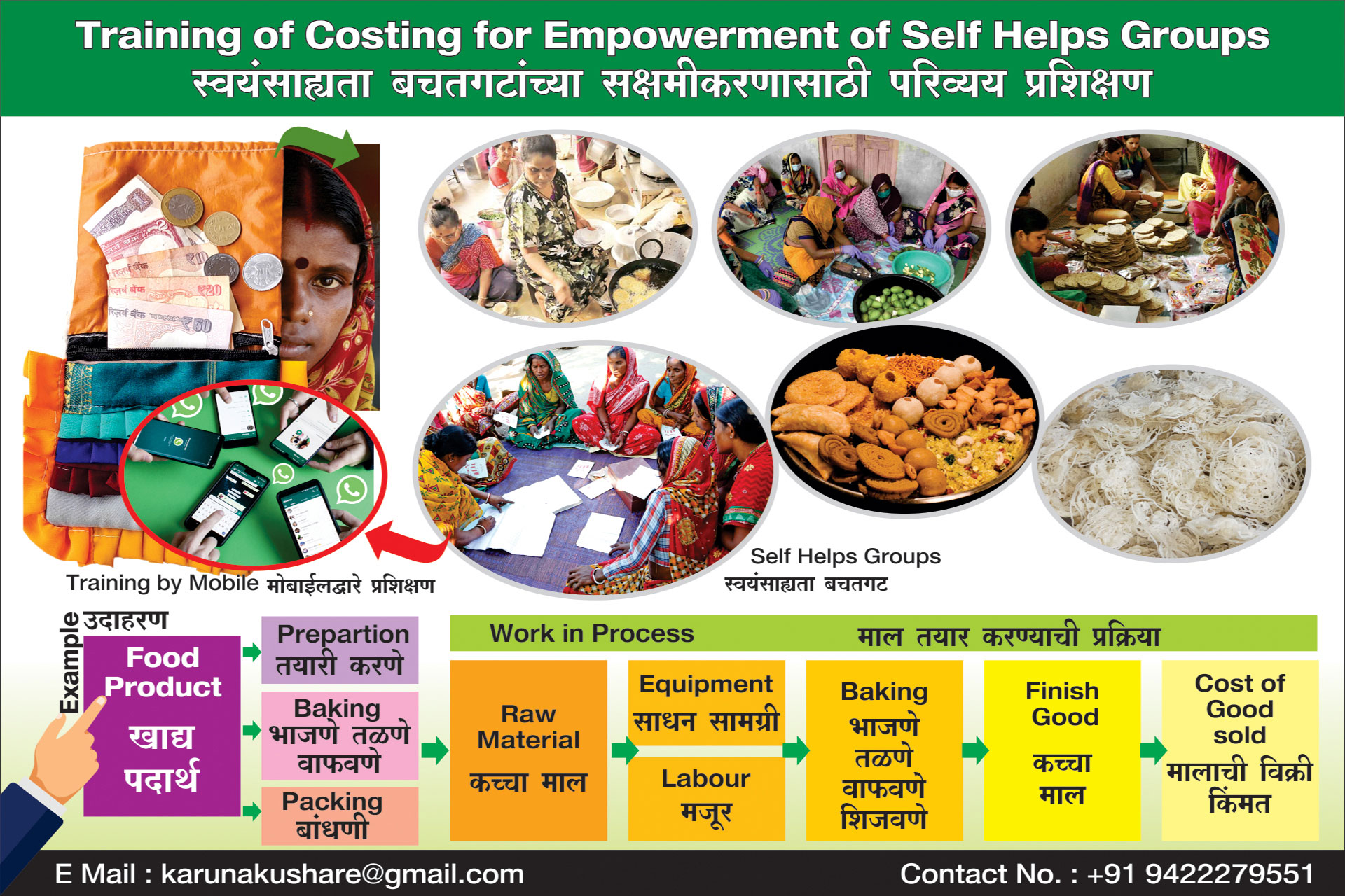 empowerment-of-self-helps-groups empowerment-of-self-helps-groups