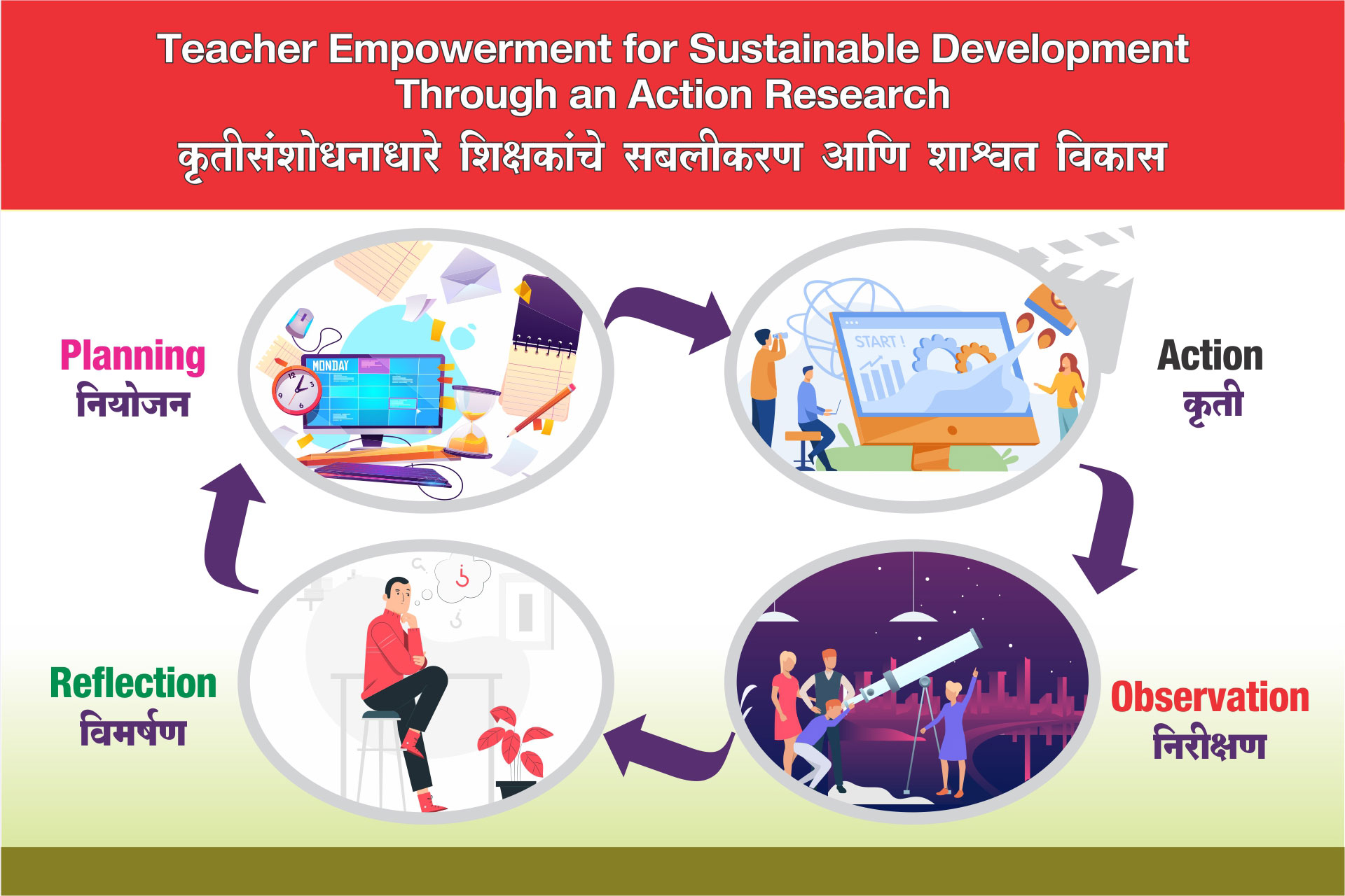 teacher-empowerment teacher-empowerment