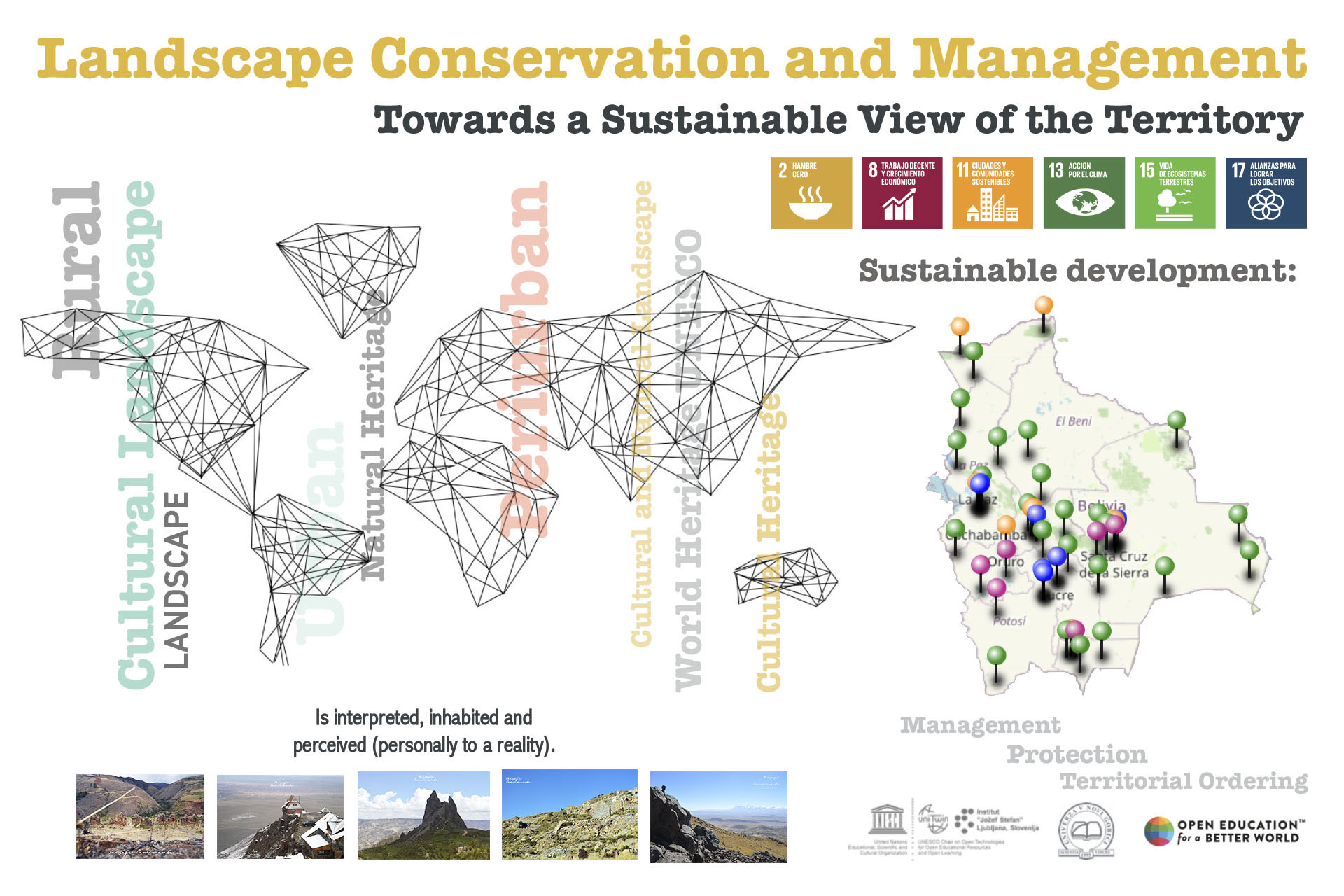 towards-a-sustainable-view-of-the-territory towards-a-sustainable-view-of-the-territory